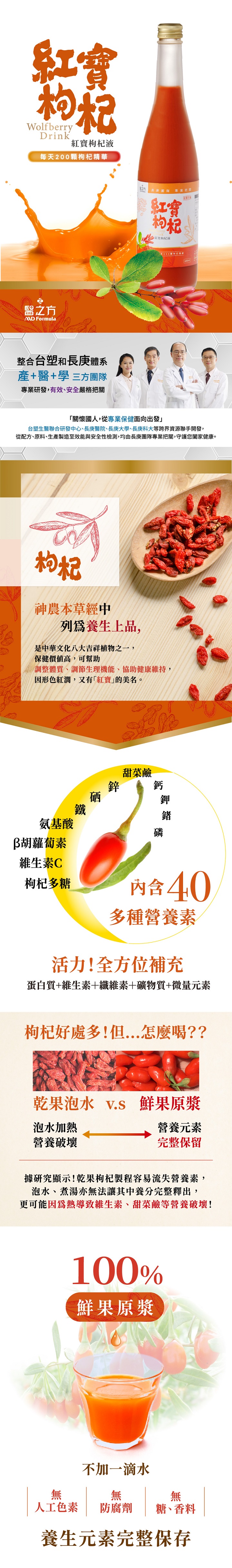 長條圖1