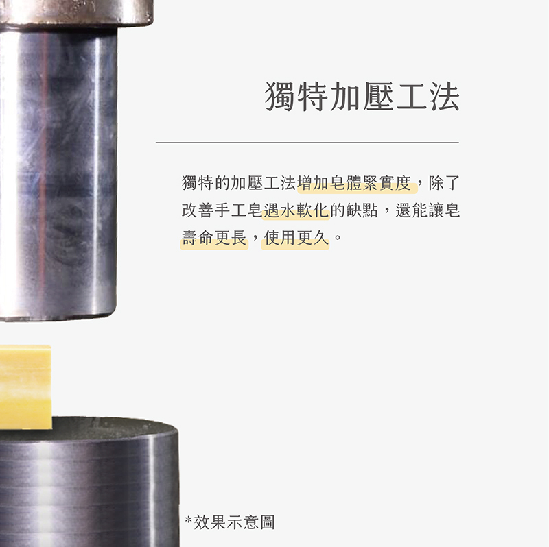 【檜山坊】造福禮盒-香氛滋養皂100g*2+沐浴手套*1:圖片 5