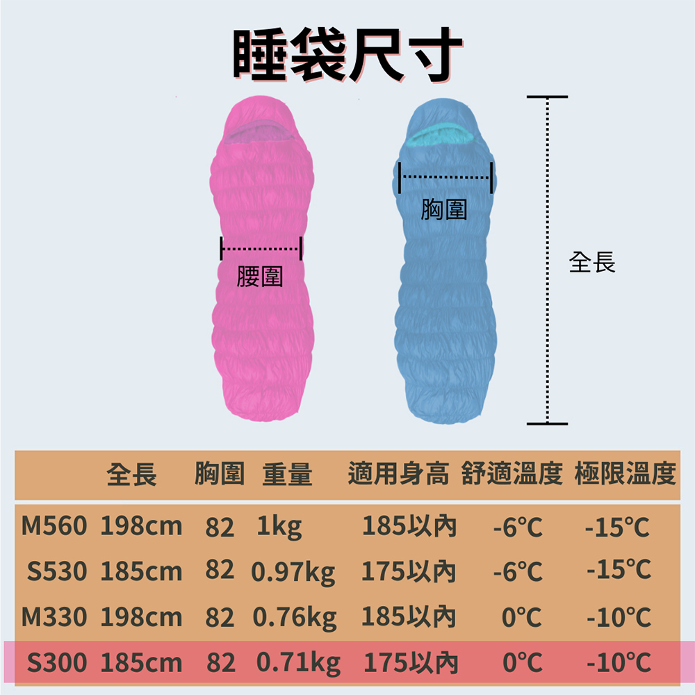 【Chinook】彈力二代頂級PRO登山露營睡袋|20813S|:圖片 8
