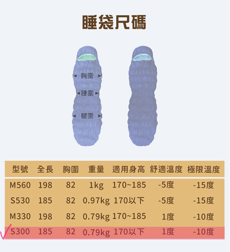 【Chinook】Stretch II隨身變形登山露營睡袋|20817S|:圖片 7