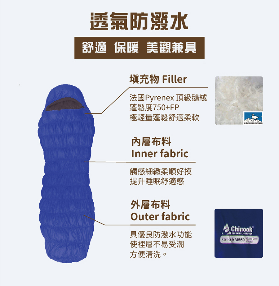 【Chinook】Stretch II隨身變形登山露營睡袋|20817S|:圖片 4