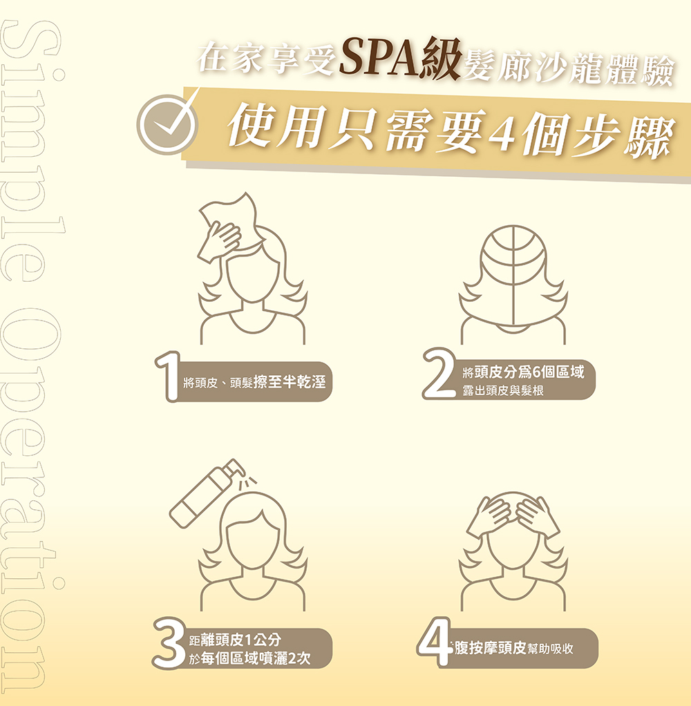 任選買一送一【優兒髮】68胜肽頭皮調理液100ml/瓶:圖片 5