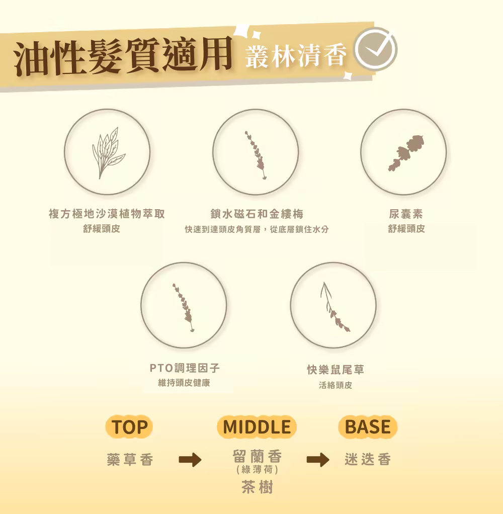 任選買一送一【優兒髮】68胜肽頭皮調理液100ml/瓶:圖片 3
