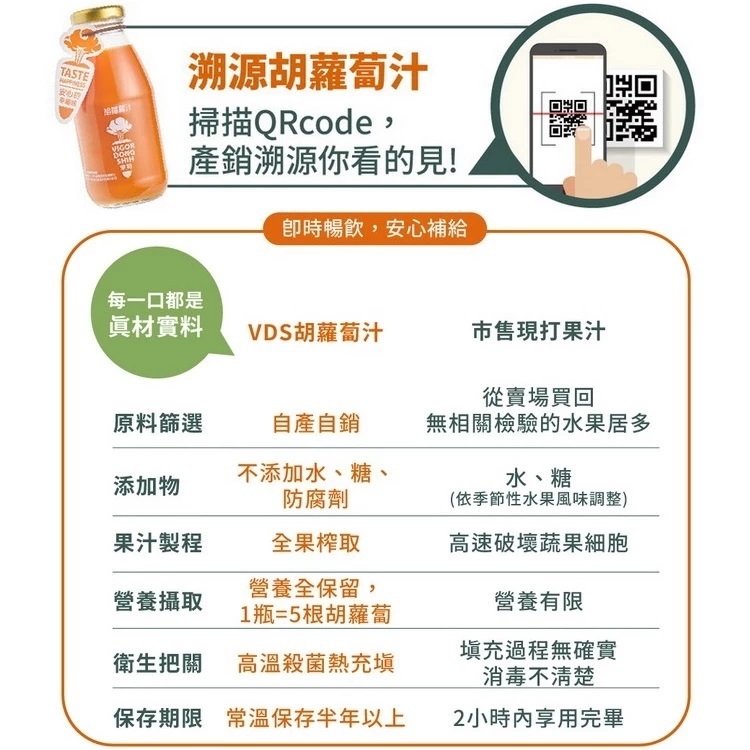 【VDS活力東勢】活力舞彩胡蘿蔔汁-散裝(24入/組) | 此商品不支援超商取貨:圖片 4